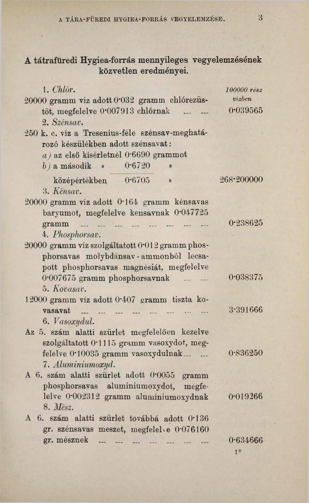 A TÁRA-FÜREDI HYGIEA-FORRÁS VEGYELEMZÉSE. 3 A tátrafüredi Hygiea-forrás mennyileges vegyelemzésének közvetlen eredményei. 1. Chlor.