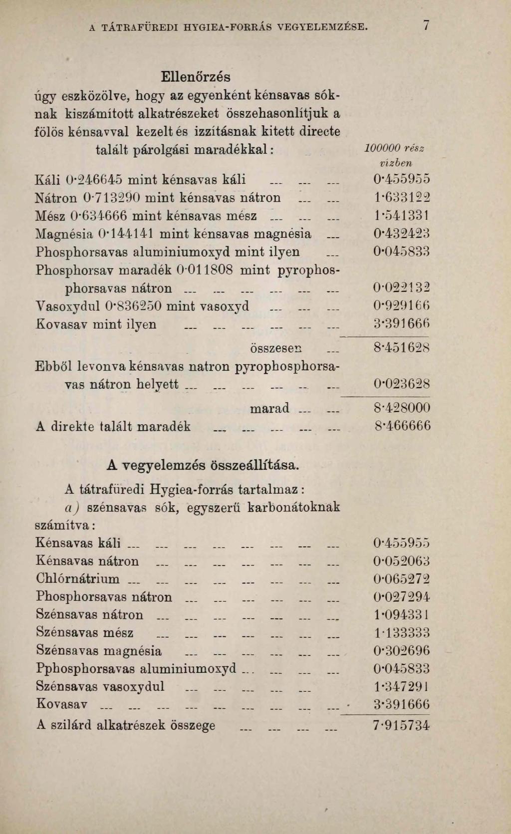 A TÁTRAFÜREDI HYGIEA-FORRÁS VEGYELEMZÉSE.