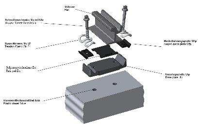 típusú