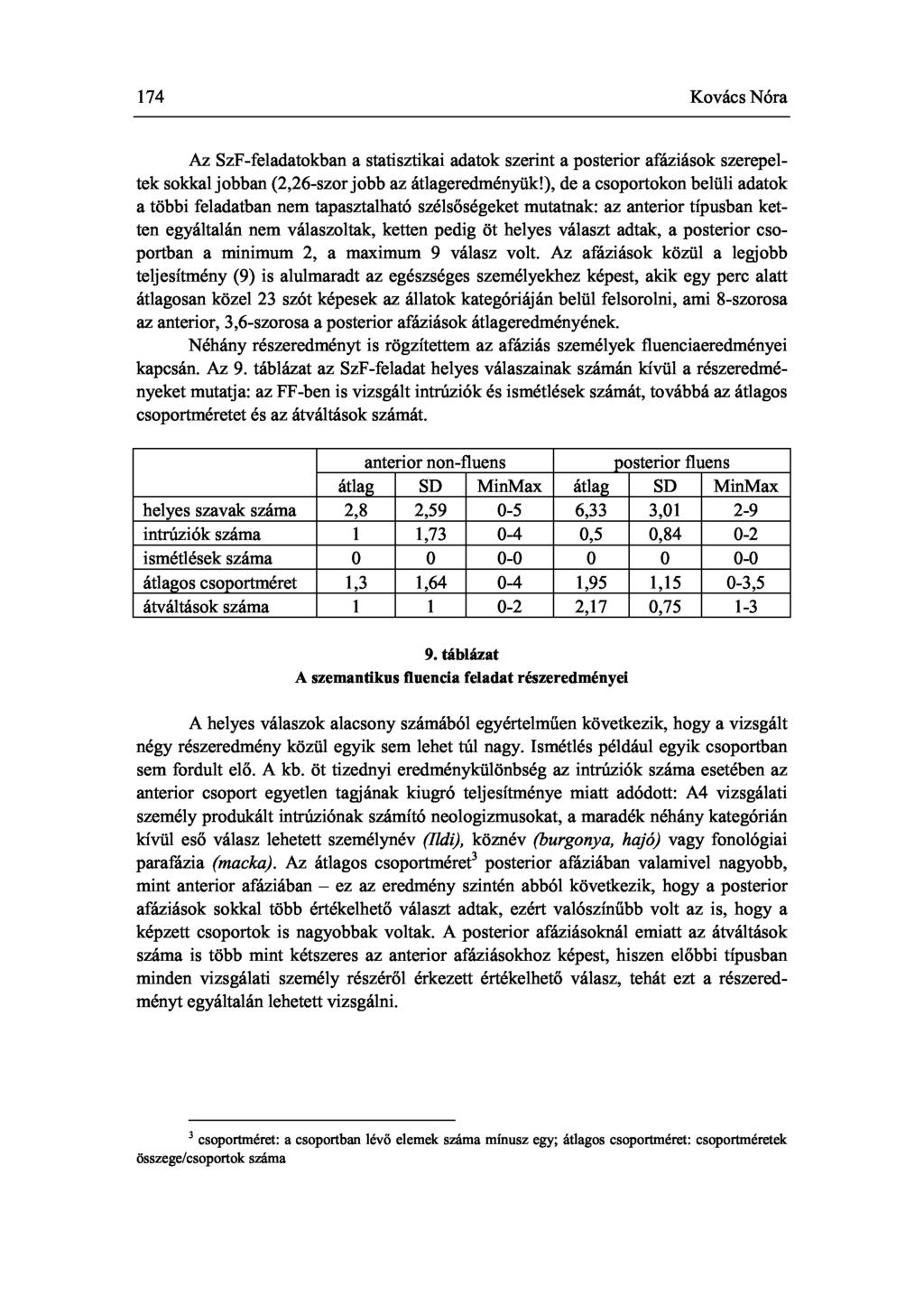 174 Kovács Nóra Az SzF-feladatokban a statisztikai adatok szerint a posterior afáziások szerepeltek sokkal jobban (2,26-szor jobb az átlageredményük!