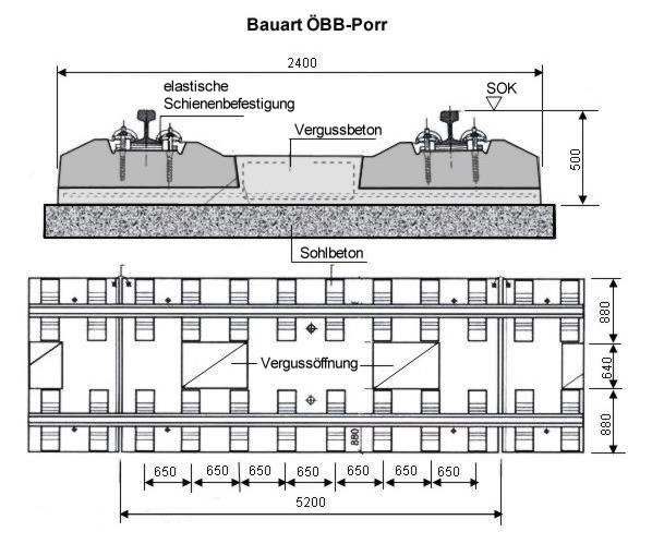 ÖBB-PORR típusú betonlemezes