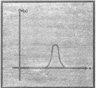 Ý Ð ¹ Ý Ò Þ Þ V Ψ(x, y, z) 2 dxdydz = 1 º½¾µ º º Ö º ÓÐÝØÓÒÓ Ø ØØ ÐÝ Ú ÒÝ Ñ Ò ÒÝ ÓÐÝÒ Þ ÓÐ ØØ Ú Ò ÓÐ ÓØØ º º º Å Ü ÓÖÒ ÒÝÓÑ Ò ÒØ ÐÝ Ø Ñ ¹ Ø ÖÓÞ ÓÑÔÐ Ü ÖØ ò Ψ Ú ÒÝÒ ÙÐÐ Ñ Ú ÒÝÒ Ú Ð Þ Òò ÖØ ÐÑ Þ Ø ÙÒ º