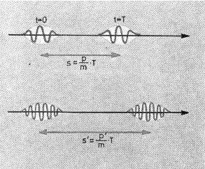 ¼ º Â Ìº ÃÎ ÆÌÍÅÅ À ÆÁÃ ÓÐ p x Ð ÒØ Þ ÑÔÙÐÞÙ x ÓÑÔÓÒ Ò ¹ Ò ÞÓÒÝØ Ð Ò Øµ x p x 2.