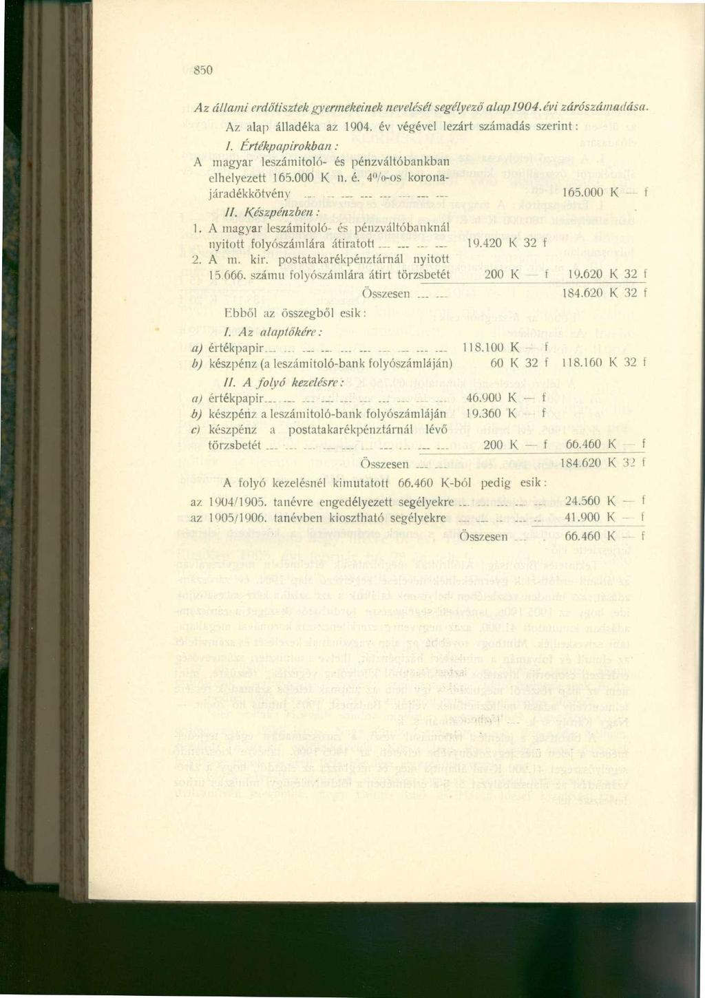 850 Az állami erdőtisztek gyermekeinek nevelését segélyező alap 1904. évi zárószámadása. Az alap álladéka az 1904. év végével lezárt számadás szerint: /.