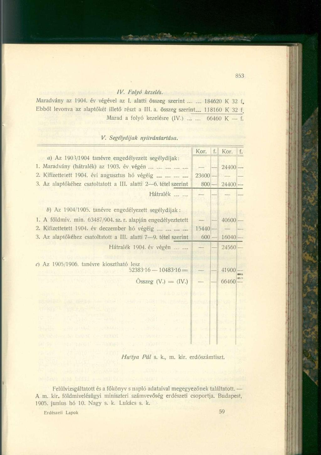 853 IV. Folyó kezelés. Maradvány az 1904. év végével az I. alatti összeg szerint 184620 K 32 f. Ebből levonva az alaptőkét illető részt a III. a. összeg szerint... 118160 K 32 f.