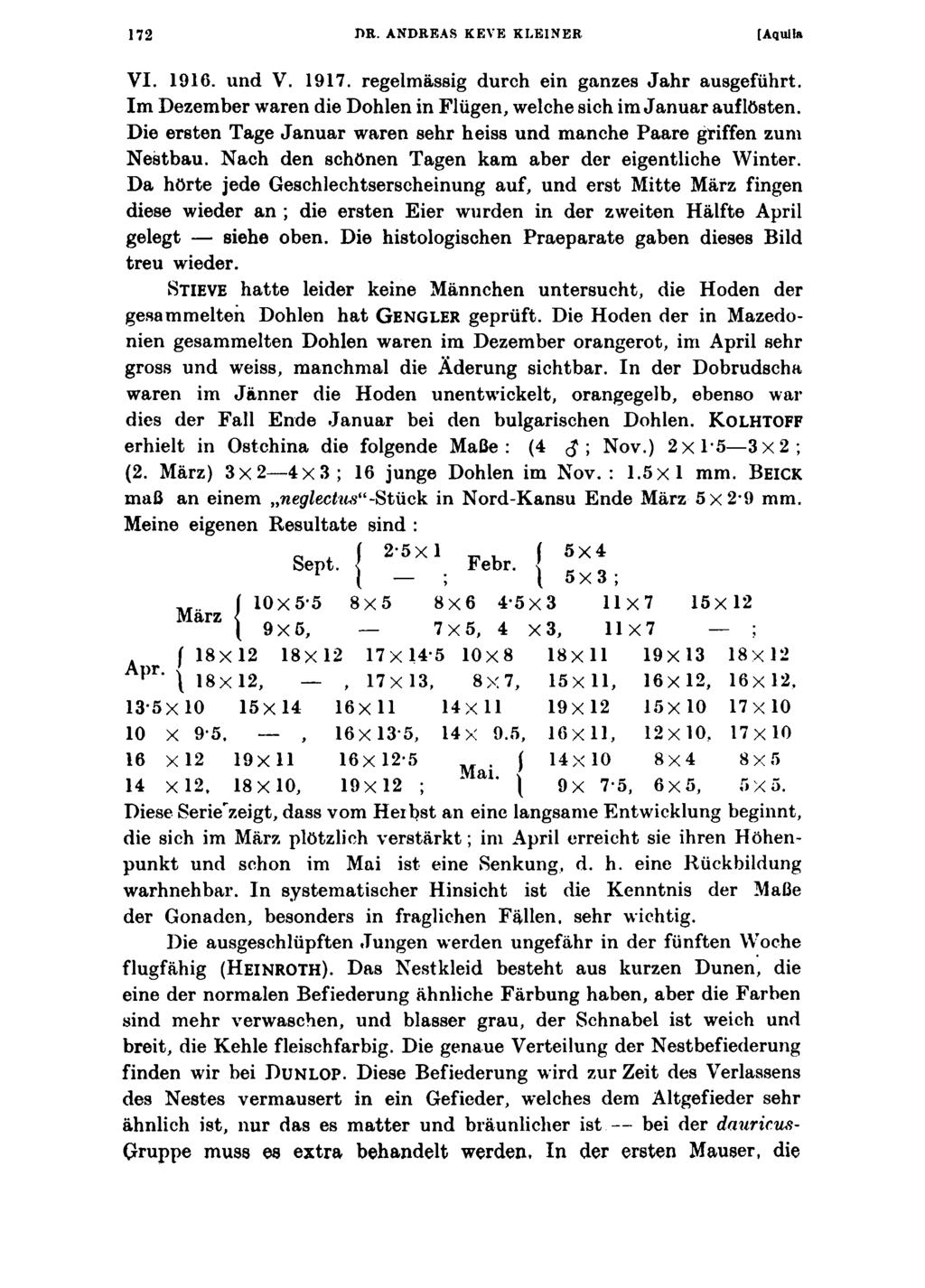 172 DR. ANDREAS KEVE KLEINER [Aquila VI. 1916. und V. 1917. regelmässig durch ein ganzes Jahr ausgeführt. Im Dezember waren die Dohlen in Flügen, welche sich im Januar auf lösten.