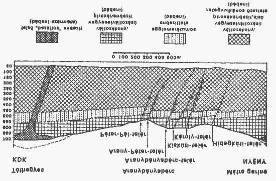 Gyöngyösoroszi környékének földtani szelvénye a főbb telérek feltüntetésével [v] A hasadékkitöltő telérek metszetei vékony vonalként látszanak.