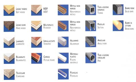 Body in light alloy steel 4 sector in hardened steel and carbide tips To couple with saw blades with carbide or P brazed tips To mount on regular hub,topy flange Use on double end tenoners, edging