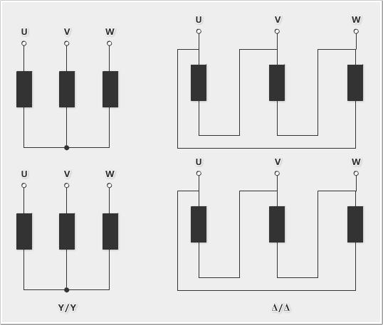 ábra szemléltet két kialakítást a tekercsek vasmagon történő elhelyezésére vonatkozóan. A 4.11. ábra a leggyakrabban alkalmazott kapcsolású transzformátorokat szemlélteti. 4.10.