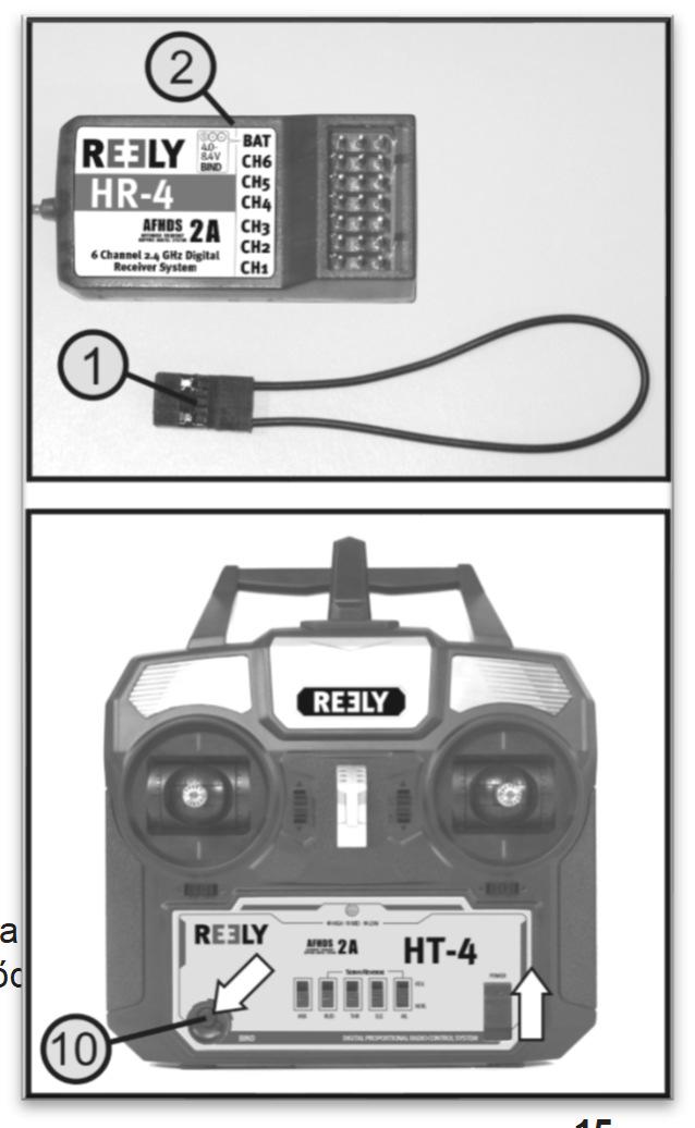 19. Párosítás funkció Az adót és a vevőt az együttműködéséhez azonos digitális kódolással egymással össze kell kötni (párosítani kell).