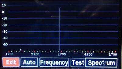 a panorámában Automatikus - A megadott frekvenciasáv állandó beolvasása.