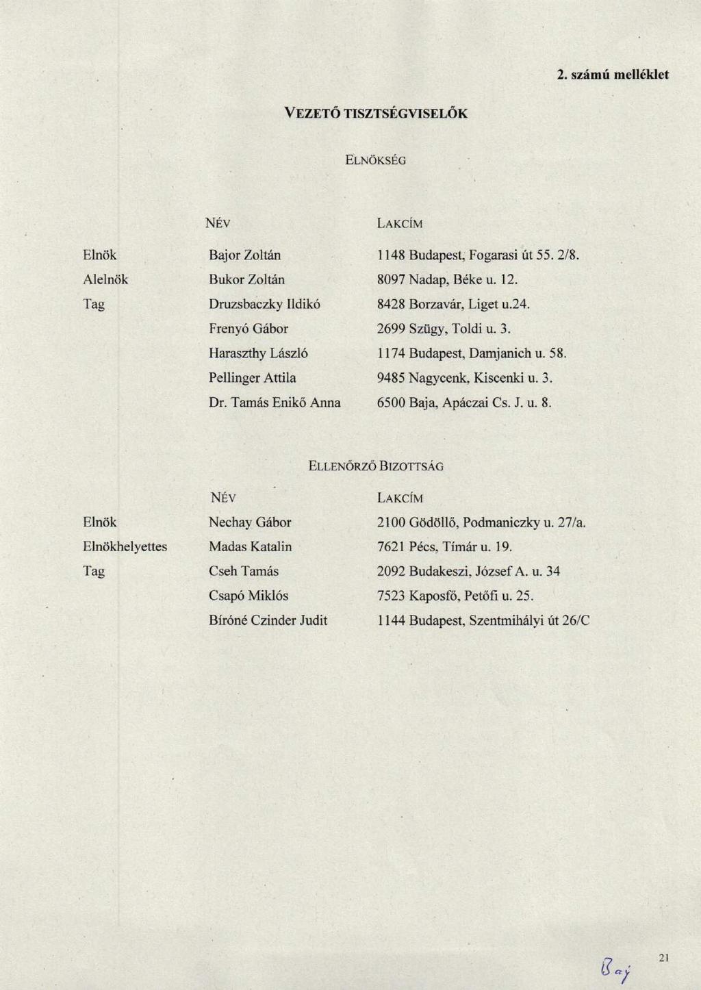 2. sz:imfi mell6klet Vrzrr6 rrszrsf cvrselok Erll0rsEc NEv Lerciu Elndk Bajor Zoltin 1148 Budapes! Fogarasi irt 55. 2i8. Alelndk Bukor Zoltin 8097Nadap,B keu. 12.