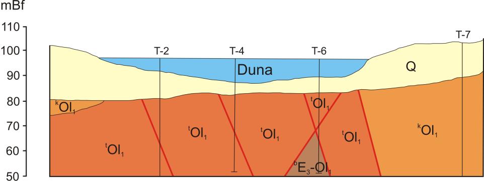 Budapesti 4-es metró dunai szakasz 4. ábra. A Duna alatti átvezetés blokkdiagramja (Hegyi et al. 1981) (The block diagram of the Danube crossing part Hegyi et al. 1981) Az 5.