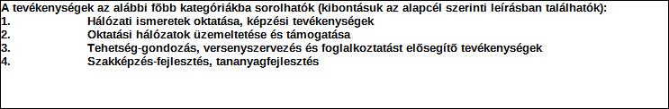 Szervezet neve: A Hálózati Tudás Terjesztéséért Programiroda Alapítvány Támogatási program elnevezése: Támogató megnevezése: központi költségvetés Támogatás forrása: önkormányzati költségvetés