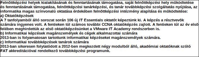 1. Szervezet azonosító adatai 1.1 Név 1.2 Székhely Irányítószám: 1 1 2 3 Település: Budapest Közterület neve: Csörsz Közterület jellege: utca Házszám: Lépcsőház: Emelet: Ajtó: 45. 1.3 Bejegyző határozat száma: 0 9.