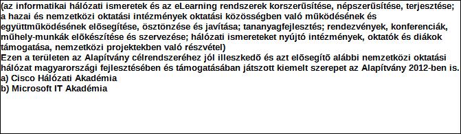 A kettős könyvvitelt vezető egyéb szervezet egyszerűsített beszámolója és közhasznúsági melléklete PK-142 1. Szervezet azonosító adatai 1.1 Név 1.