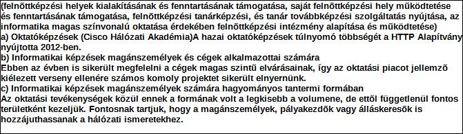 A kettős könyvvitelt vezető egyéb szervezet egyszerűsített beszámolója és közhasznúsági melléklete PK-142 1. Szervezet azonosító adatai 1.1 Név 1.