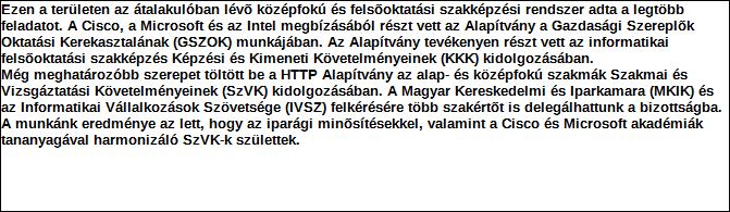 A kettős könyvvitelt vezető egyéb szervezet egyszerűsített beszámolója és közhasznúsági melléklete PK-142 1. Szervezet azonosító adatai 1.1 Név 1.