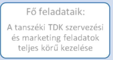 feladataik: A tanszéki TDK szervezési és marketing feladatok teljes körű kezelése TDK kiírás és menetrend elkészítése, a TDK szekciók megszervezése, beosztás, bírálati rendszer, bíráló bizottság,