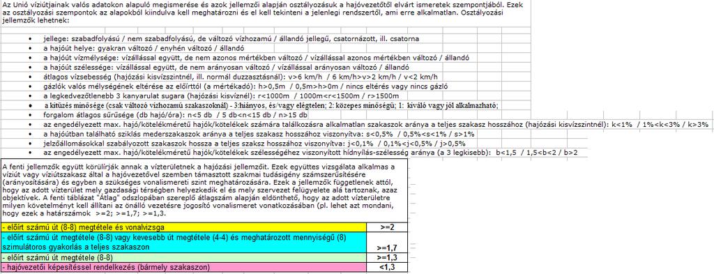 7. Adatok, források és egyéb kérdések 7.1. Az Ön véleménye szerint milyen adatok és információk szükségesek az elképzelt intézkedések hatásainak felméréséhez?