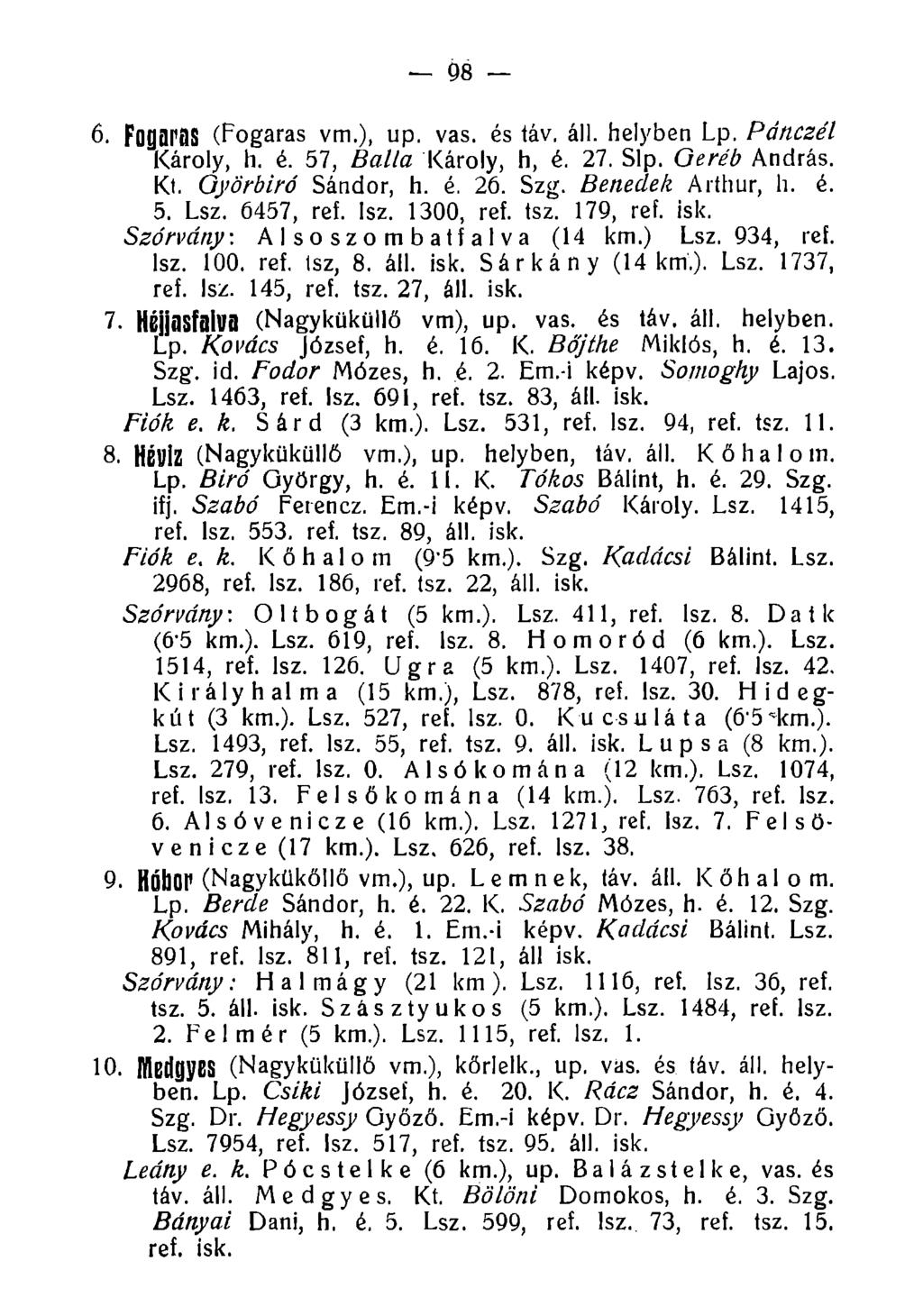 98 6. Fagaras (Fogaras vm,), up. vas. és táv, áll. helyben Lp. Páticzél Károly, h. é. 57, Bállá Károly, h, é. 27. Síp. Geréb András. Kt. Qyörbiró Sándor, h. é. 26. Szg. Benedek Arthur, h. é. 5. Lsz.