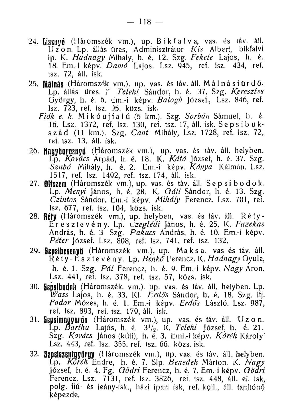 118 24. LiSZliyÓ (Háromszék vm.), up. B i k f a 1v a, vas. és iáv. áll. Uzon. Lp. állás üres, Adminisztrátor Kis Albert, bikfalvi Ip. K. Hadnagy Mihály, h. é. 12. Szg. Fekete Lajos, h. é. 18. Em.