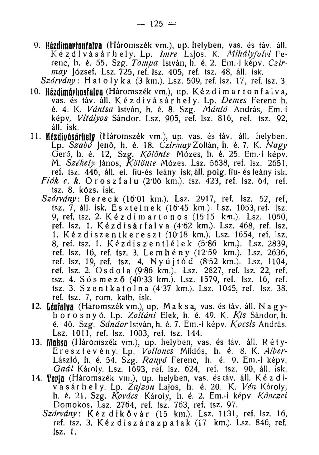 125 9. Kézdimartoilfalva (Háromszék vm.), up. helyben, vas. és táv. áll. K é z vásárhely. Lp. Imre Lajos. K. Mihályfalvi Ferenc, h. é. 55. Szg. Tompa István, h. é. 2. Em.-i képv. Czirmay József. Lsz.