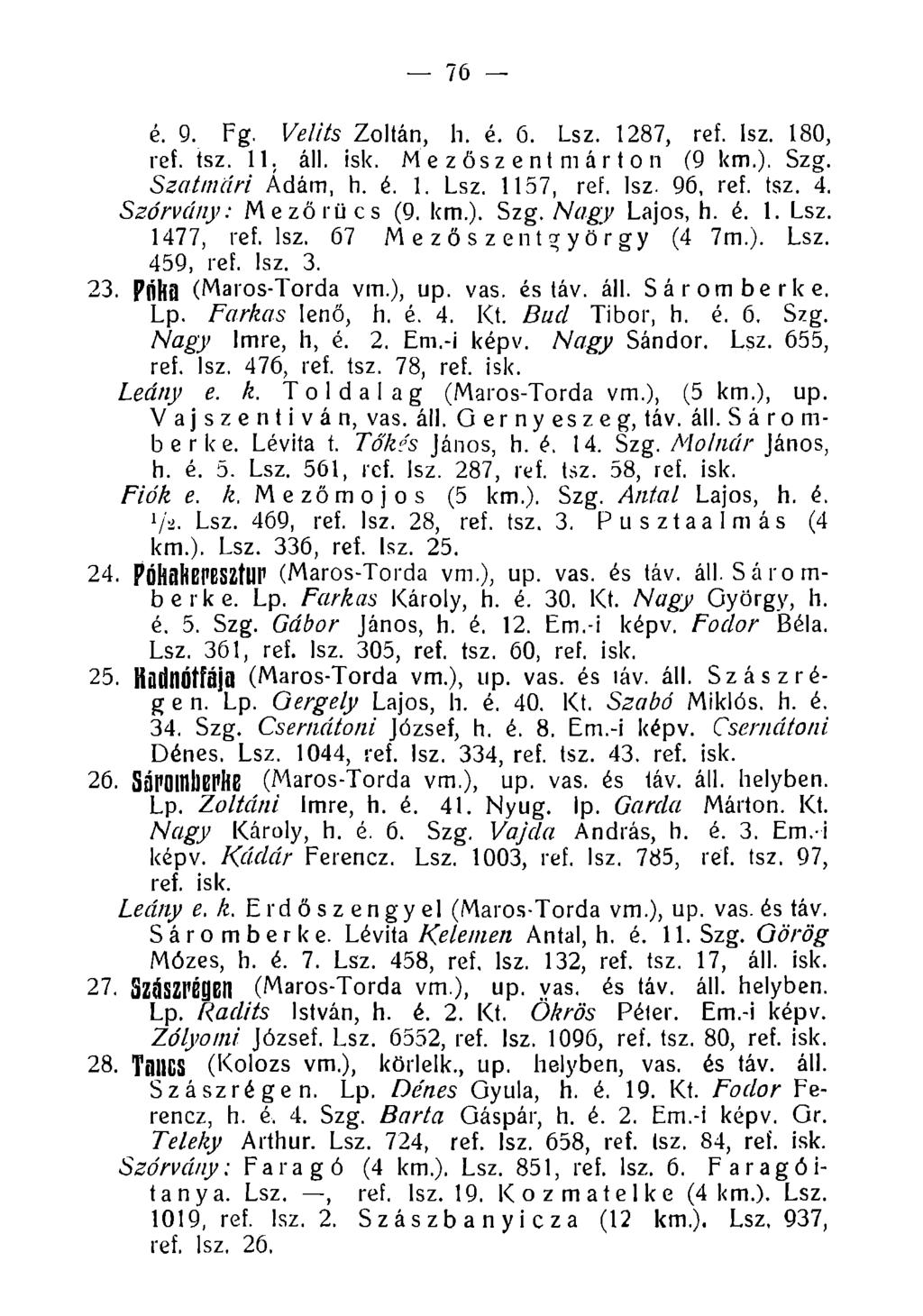 76 é. 9. Fg. Vetíts Zoltán, h. é. 6. Lsz. 1287, ref. Isz. 180, ref. tsz. 11. áll. isk. Mezőszent m ártó n (9 km.). Szg. Szatmári Adám, h. é. 1. Lsz. 1157, ref. Isz. 96, ref. tsz. 4.