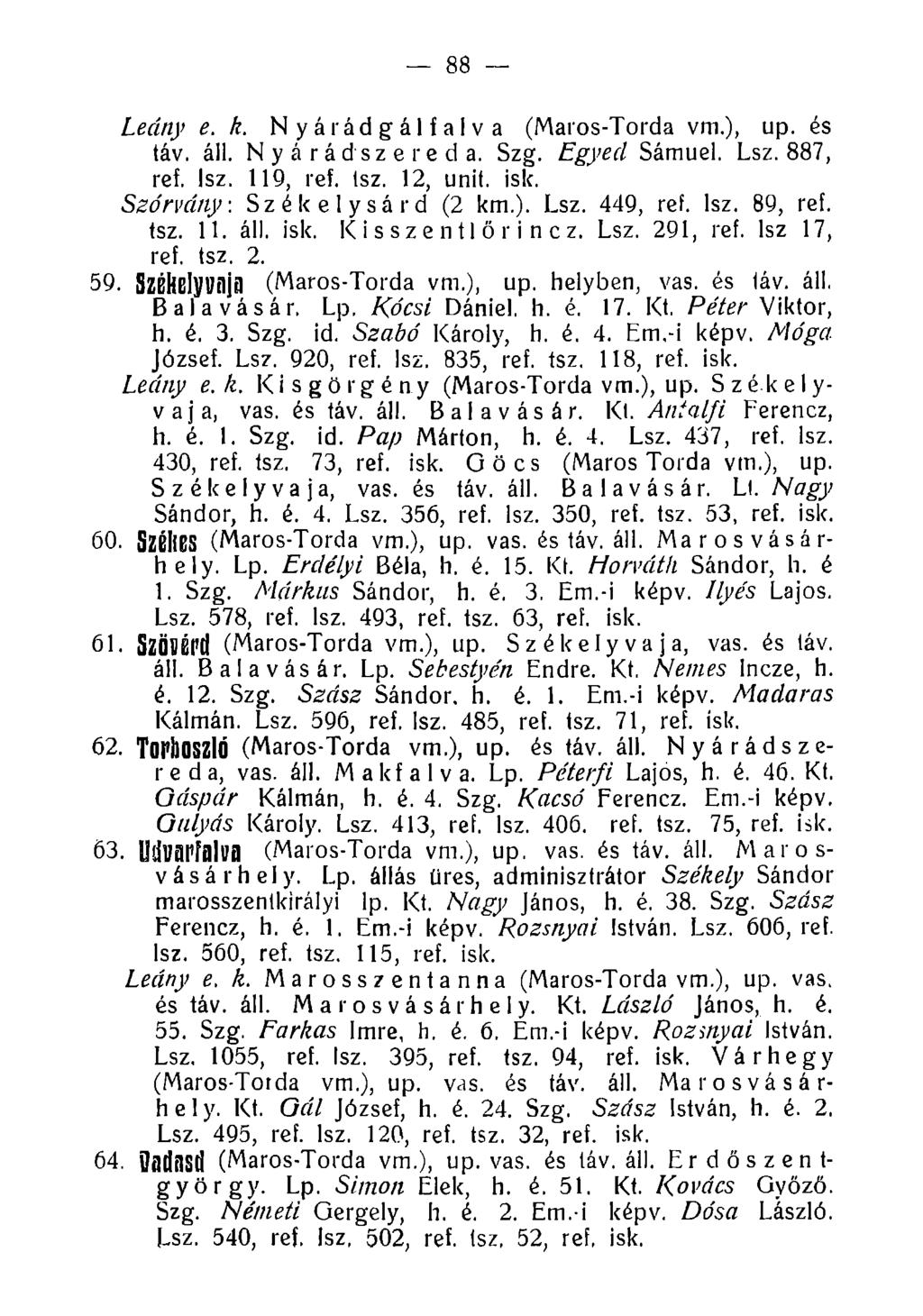 88 Leány e. k. Nyárádgálfalva (Maros-Torda vm.), up. és táv. áll. N y á rá d sz e re d a. Szg. Egyed Sámuel. Lsz. 887, ref. lsz. 119, ref. tsz. 12, unit. islc. Szórvány. Székelysárd (2 km.). Lsz. 449, reí.