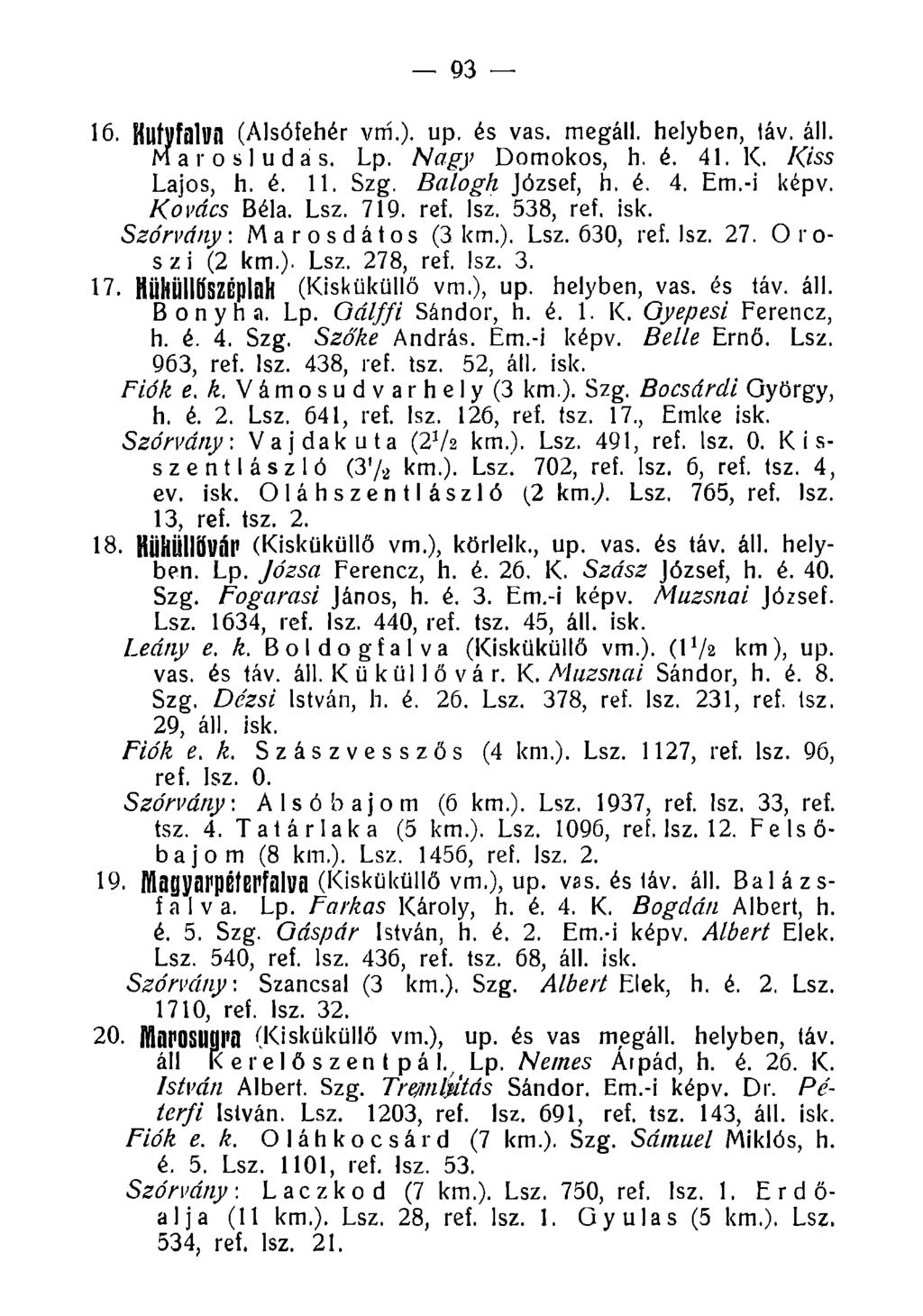 93 16. HlltyfalUfl (Alsófehér vm.). up. és vas. megáll, helyben, táv. áll. Marosludas. Lp. Nagy Domokos, h. é. 41. K. Kiss Lajos, h. é. 11. Szg. Balogh József, h. é. 4. Em.-i képv. Kovács Béla. Lsz.