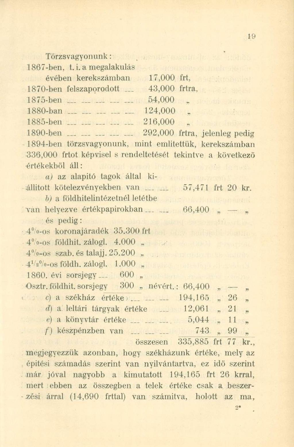 Törzsvagyonunk: 1867-ben, t. i.