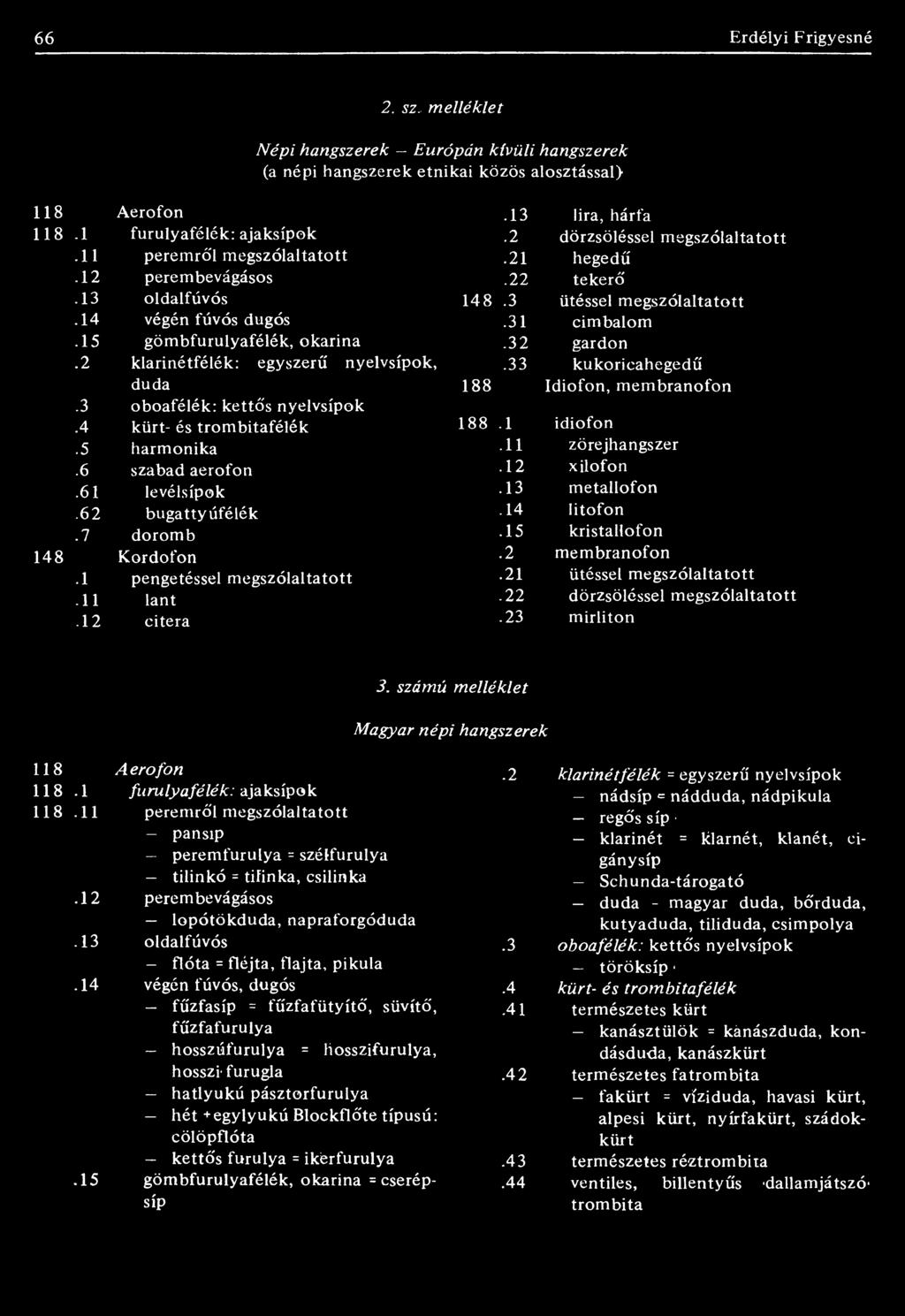 15 göm bfurulyafélék, okarina.32 gardon.2 klarinétfélék: egyszerű nyelvsípok,.33 kukoricahegedű duda 188 Idiofon, m em branofon.3 oboafélék: kettős nyelvsípok.4 kürt- és trom bitafélék 188.1 idiofon.
