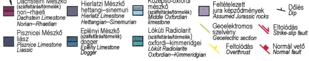 A térképen egyes tömbök látszólag különböző rétegtani szintekbe települnek. Egyszeri áthalmozási eseménynél ez első látásra furcsának tűnik.
