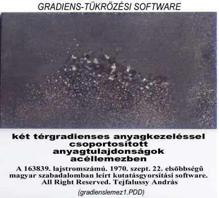 8./1 Kód: GTS-Antirandom-apport-180302 Szerzői tájékoztatás a GTS-Antirandom-APLA programokat pályázati apportként használni kívánók részére Bemutatom az anyagkezelő hatások és következményeik