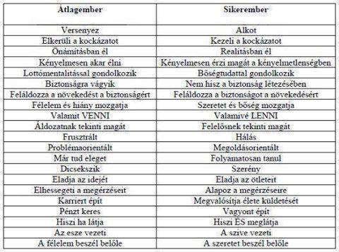 jó tárgysorok társkereső e-maileket orosz társkereső oldal legrosszabb