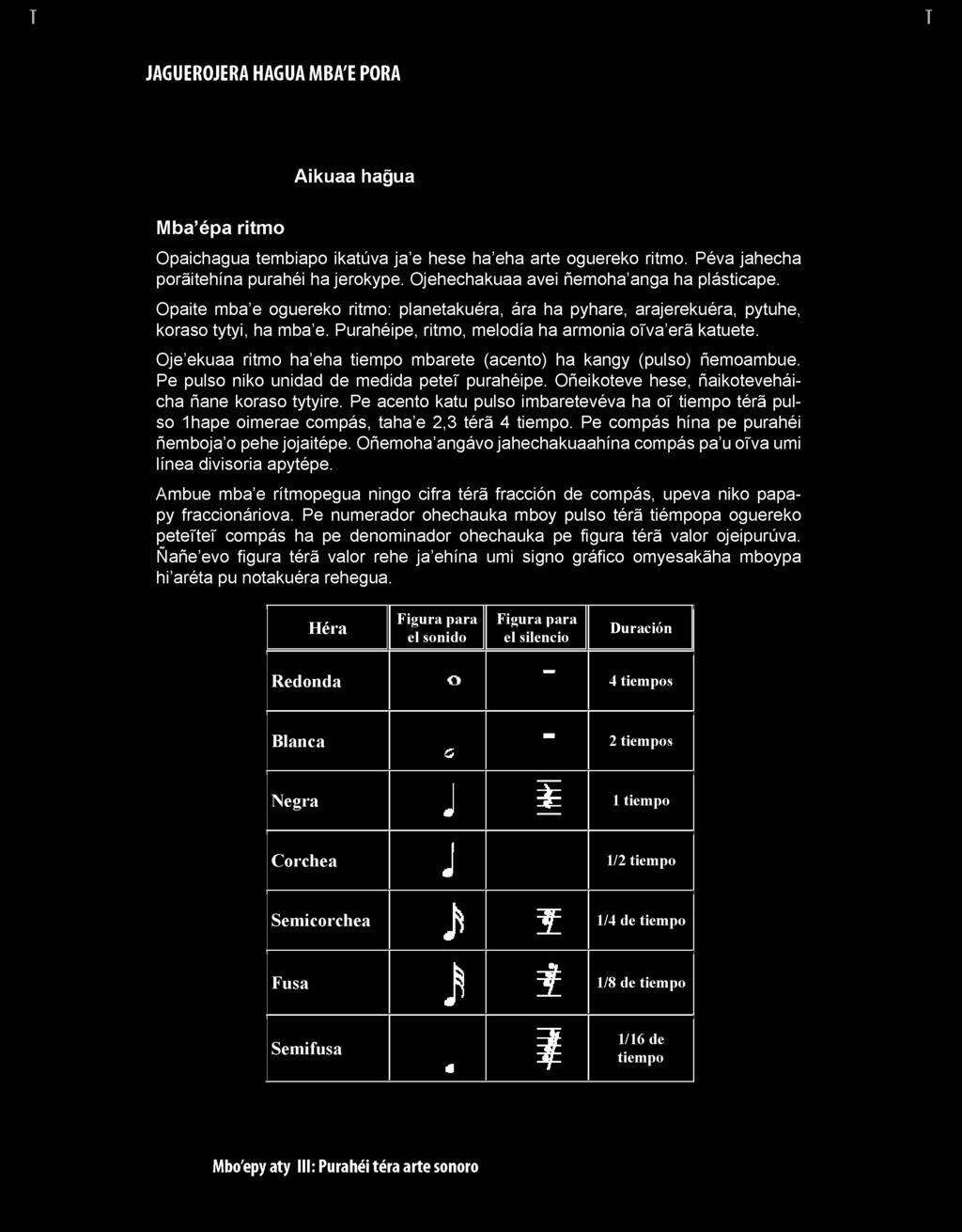 Oje ekuaa ritmo ha eha tiempo mbarete (acento) ha kangy (pulso) ñemoambue. Pe pulso niko unidad de medida pete purahéipe. Oñeikoteve hese, ñaikoteveháicha ñane koraso tytyire.