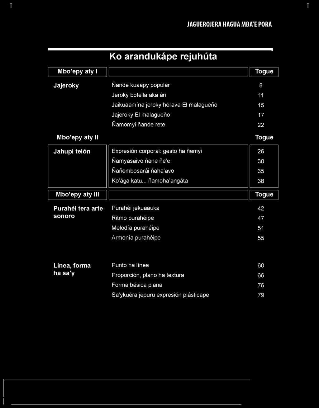 .. ñamoha angáta 38 Mbo epy aty III Purahéi tera arte sonoro Purahéi jekuaauka Ritmo purahéipe