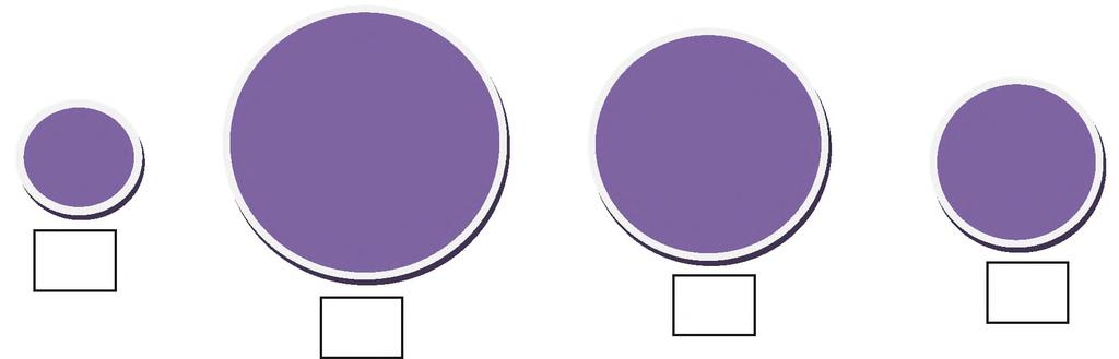 Amohenda umi ta anga aipurukuévo kuaapy proporción