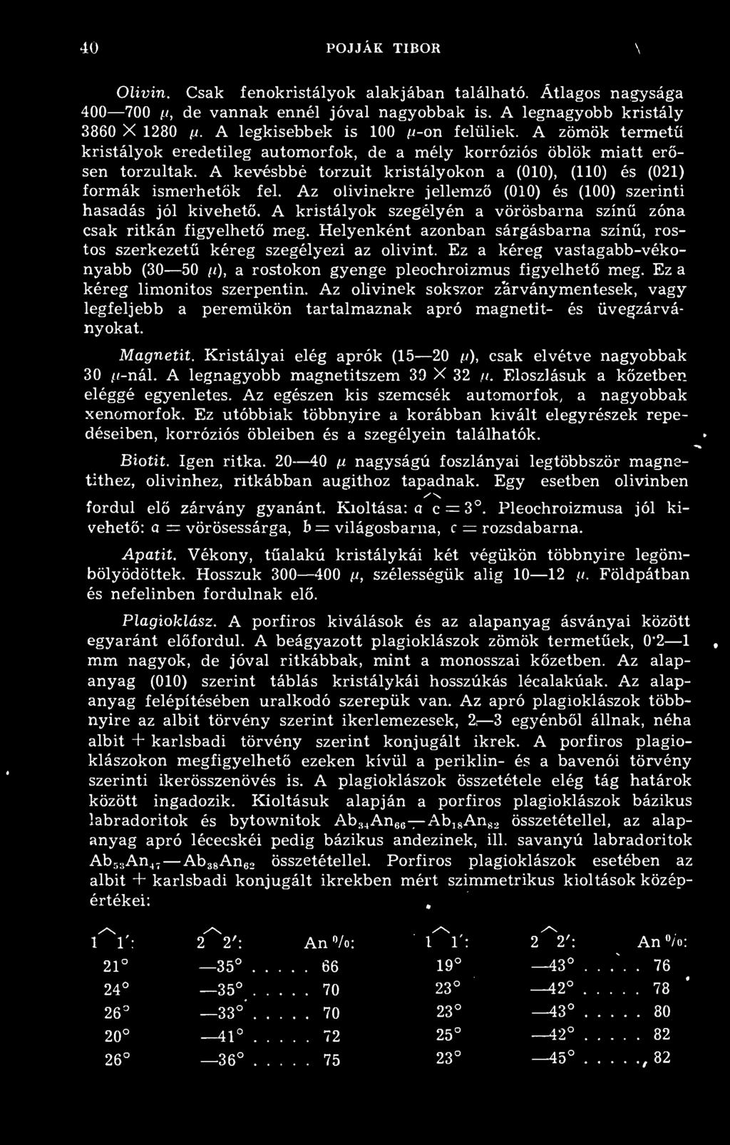 ' 1 40 POJJÁK TIBOR \ Olivin. Csak fenokristályok alakjában található. Átlagos nagysága 400 700 g, de vannak ennél jóval nagyobbak is. A legnagyobb kristály 3860 X 1280 g.
