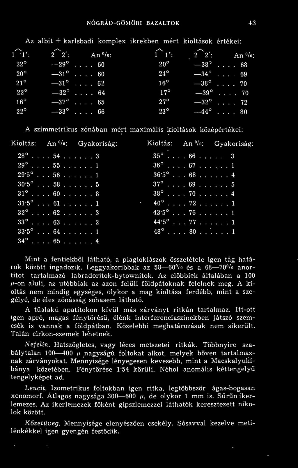 ... 54..,... 3 35!... 66..... 3 29.... 29-5... 30-5..... 58. 31.... 31-5... 32.... 33.... 335... 64 34.... 65................................................ 1......... 4... 67 1 36.... 68... 4 1 36-5.