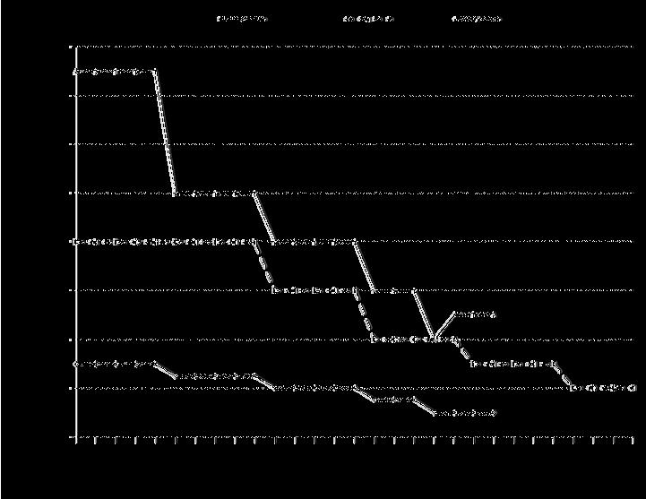 " #$%& ' F B XRYD.7!"A ZA CDC 2 2 2 2 2 2 2 2 2 2 2 2 +7. ^7 567 C%@D U7 @7 MBU7 23!"AB,-.7 ^7 CDC GH,-!