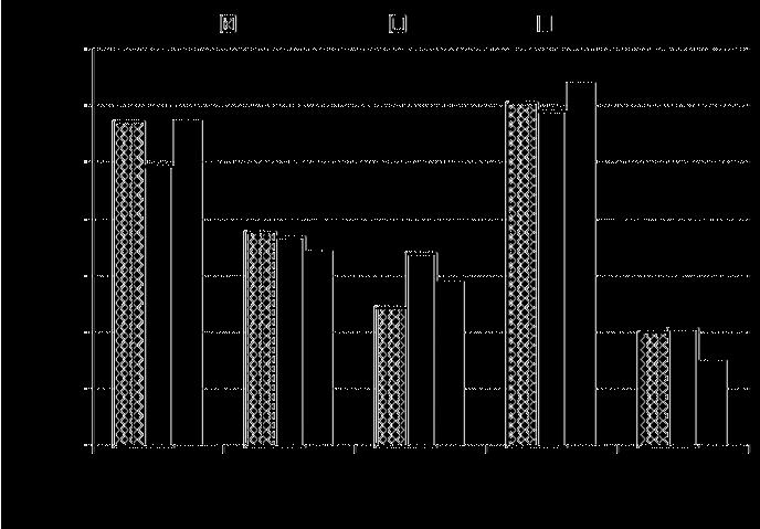 ! "#$%&'() *+,-#./0 12 34516789):;1#. 20<1=>?@ABCDE &8)0;+FGH#IJKLMN OM<8):;P Q#.RS0;TU#VWX0Y!