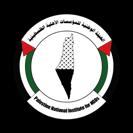 واقع الممارسات المالية وا