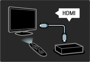 2.2 Menüüd h Kodu Kodumenüüst saate hakata vaatama telerit või filmiplaati või alustada mõnd muud toimingut. Seadme ühendamisel teleriga saate toiminguid lisada. Vajutage Kodumenüü avamiseks nuppu h.