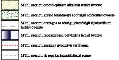 A beépítési javaslat csak a 0339/4 helyrajzi számú terület b alrészletét érinti, melynek területe 2566 m².
