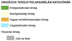Az állatvilág természetes mozgását a fejlesztési elem megvalósulását követően sem akadályozza. A tevékenységek hatása semleges.