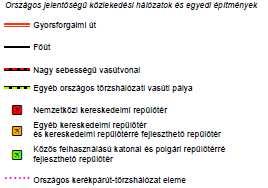 A módosítás által a biológiai aktivitás érték szinten tartása a 3. pontban leírtak szerint biztosított. 7.