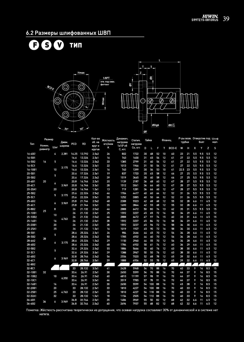 .7.x 0...x1...x.17...x1...x1 0. 17..x1 0. 17..x 0..7.x1. 0..7.x1 0..7 1.x1.17...x...x1.. 1.7.x. 1.7.x1 1..x 1..x1.7 1..x 1..x1 1..x1 1. 1.x1...x1.......x 1.x.x...x...x1..7.x..7.x1..x..x1.1.x1.1.1.x.x1.1.x1..x1.7..x1. 1.x1...7.x1..7.x 1 0 1 7 1 7 7 1 1 1 71 1 1 1 1 1 17 1 1 1 1 1 1 CraH~.