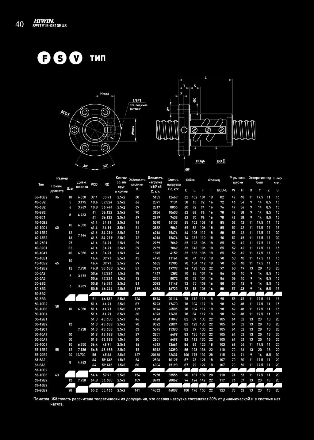 H1W1N. E1-01 ORU 000 Mn 1/P OB. no,q CMa. cj)mmhr - - - - -C1 - -C1-1 -1-1 -1 -A1-1 - -1 -A -A - - - - - - -1 OC1 - -1-1C1 -A1 -A1-1 OC1-1 -0 -A -A - - -1-1 -0 PaMep Kon-o AHHaMH~. )l(eckocb 0.
