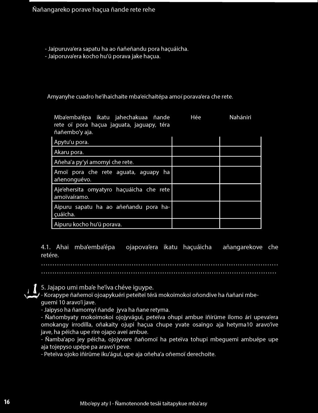 Aipuru kocho hu'ü porava. Hée Nahániri 4.1. Ahai mba'emba'épa ojapova'era ikatu haguáicha añangarekove che retére. j 5.